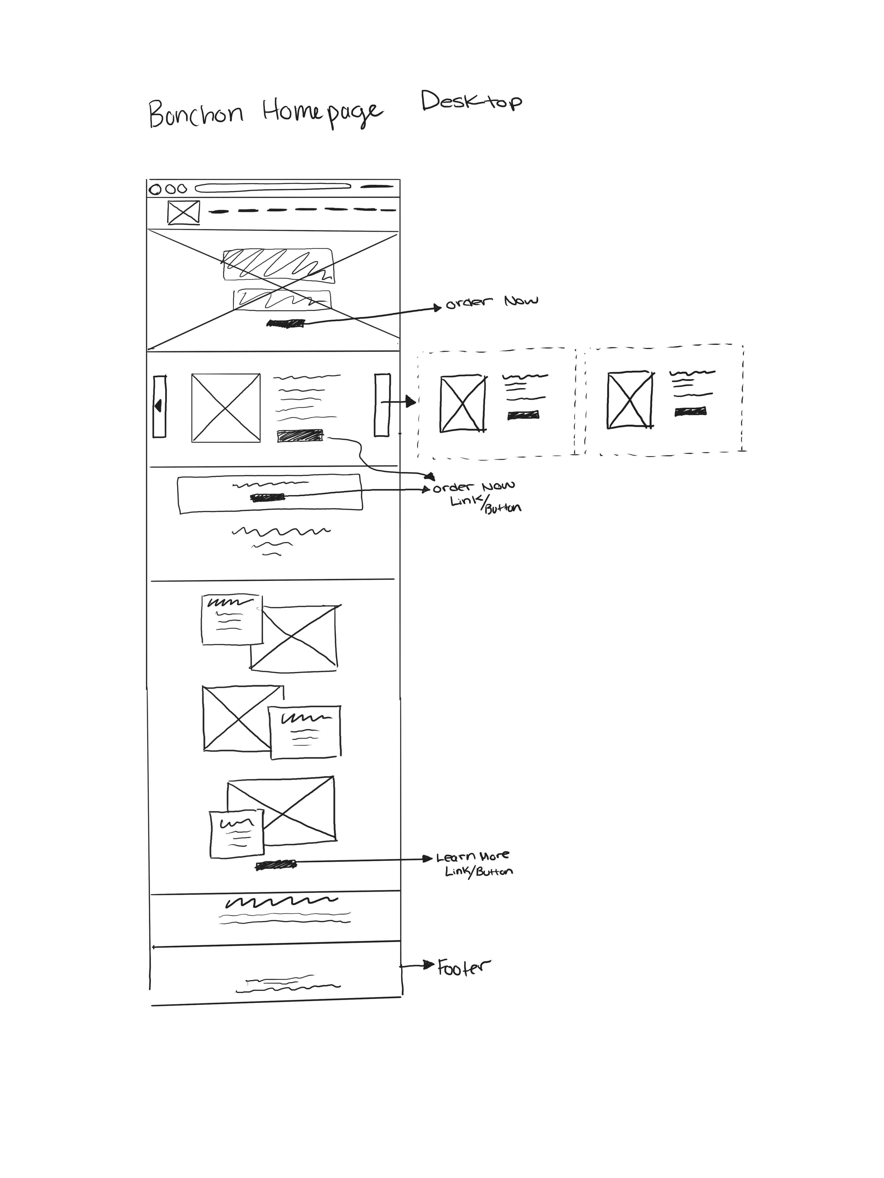 deskstop wireframe sketch